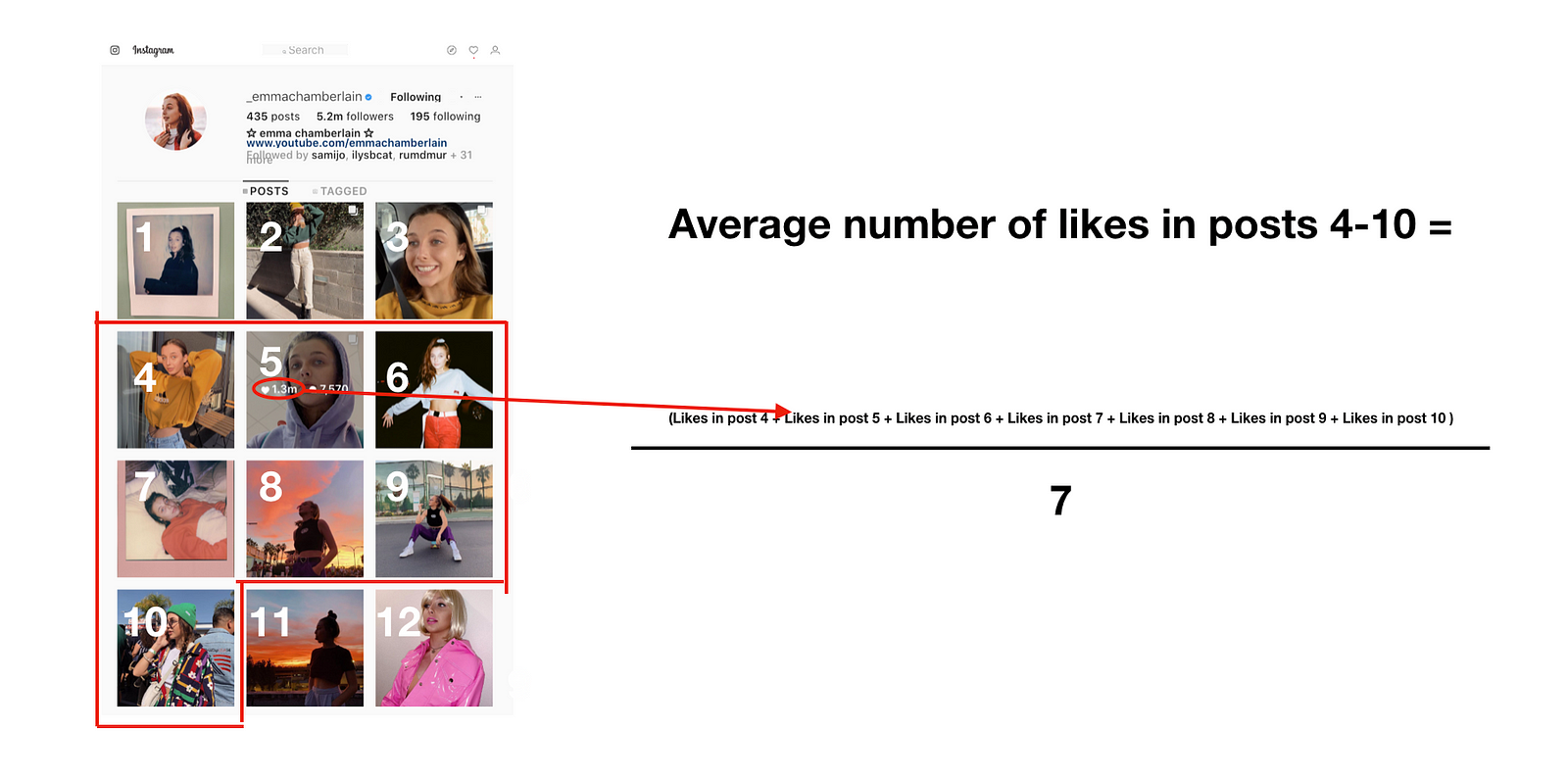 why measure posts 4 10 and not more or less you want to measure current engagement and posts 4 10 are the posts that in general give you the best - measure instagram followers