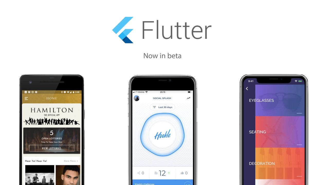 Why Flutter? An Android Developer’s take – Deven Joshi – Medium