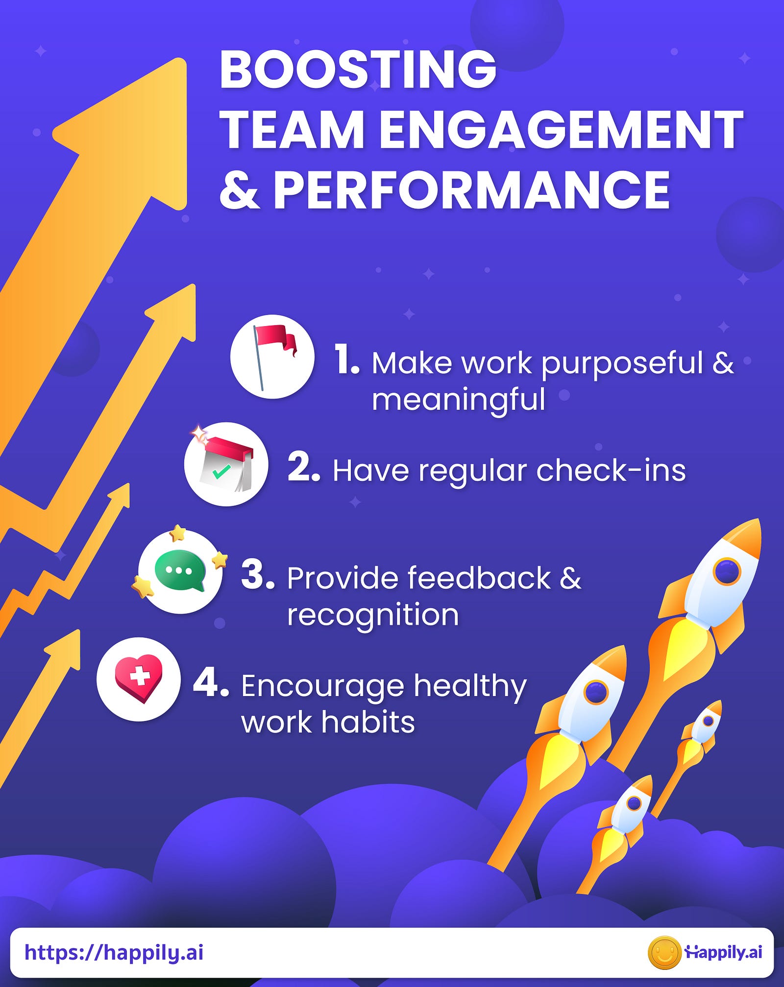 Boosting team engagement and performance