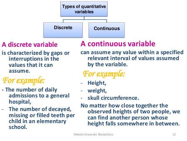 Discrete Vs Continuous Variable Examples