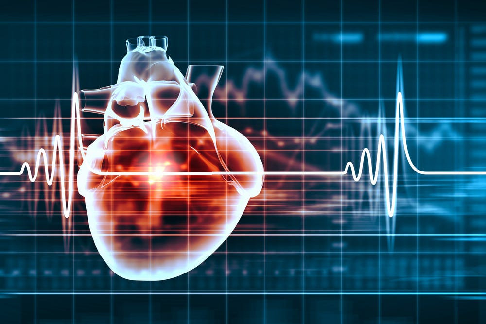 Predicting Heart Disease using ML (XGBoost) Kaggle