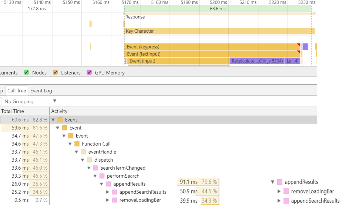 Web Performance Test Cases Response Time WalkMe Engineering Medium Web performance test cases response time walkme engineering medium