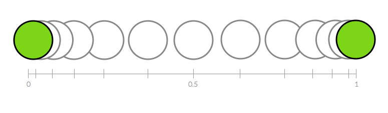 animation-principles-in-ui-design-understanding-easing