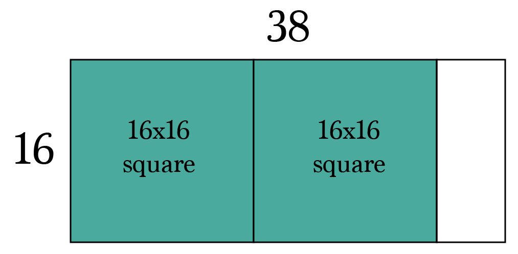 Euclidean Algorithm Explained Visually – Math Hacks – Medium