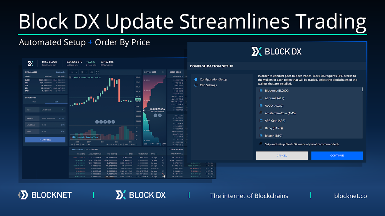 How to convert btc to usdt api for algorithmic trading bittrex