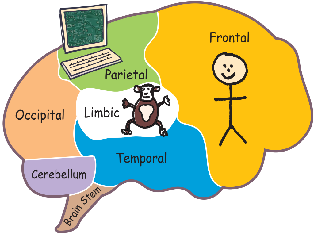 Understand your chimp and get that monkey off your back