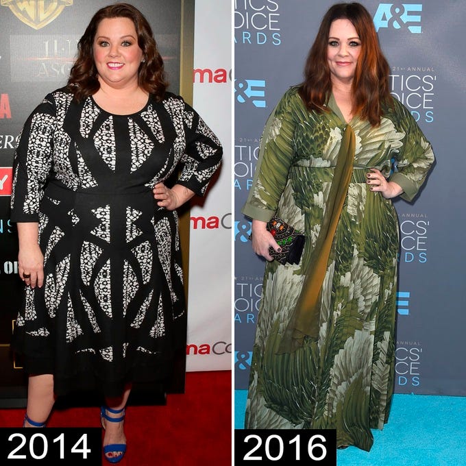 Melissa McCarthy weightloss secret – myourhealth – Medium