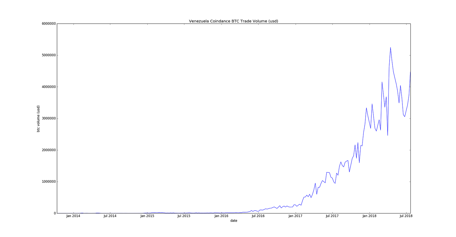 abacus journal crypto