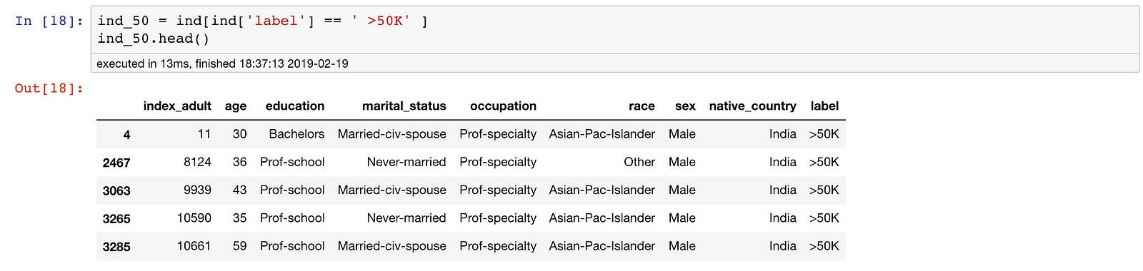 Pandas Get Column Index From Column Name