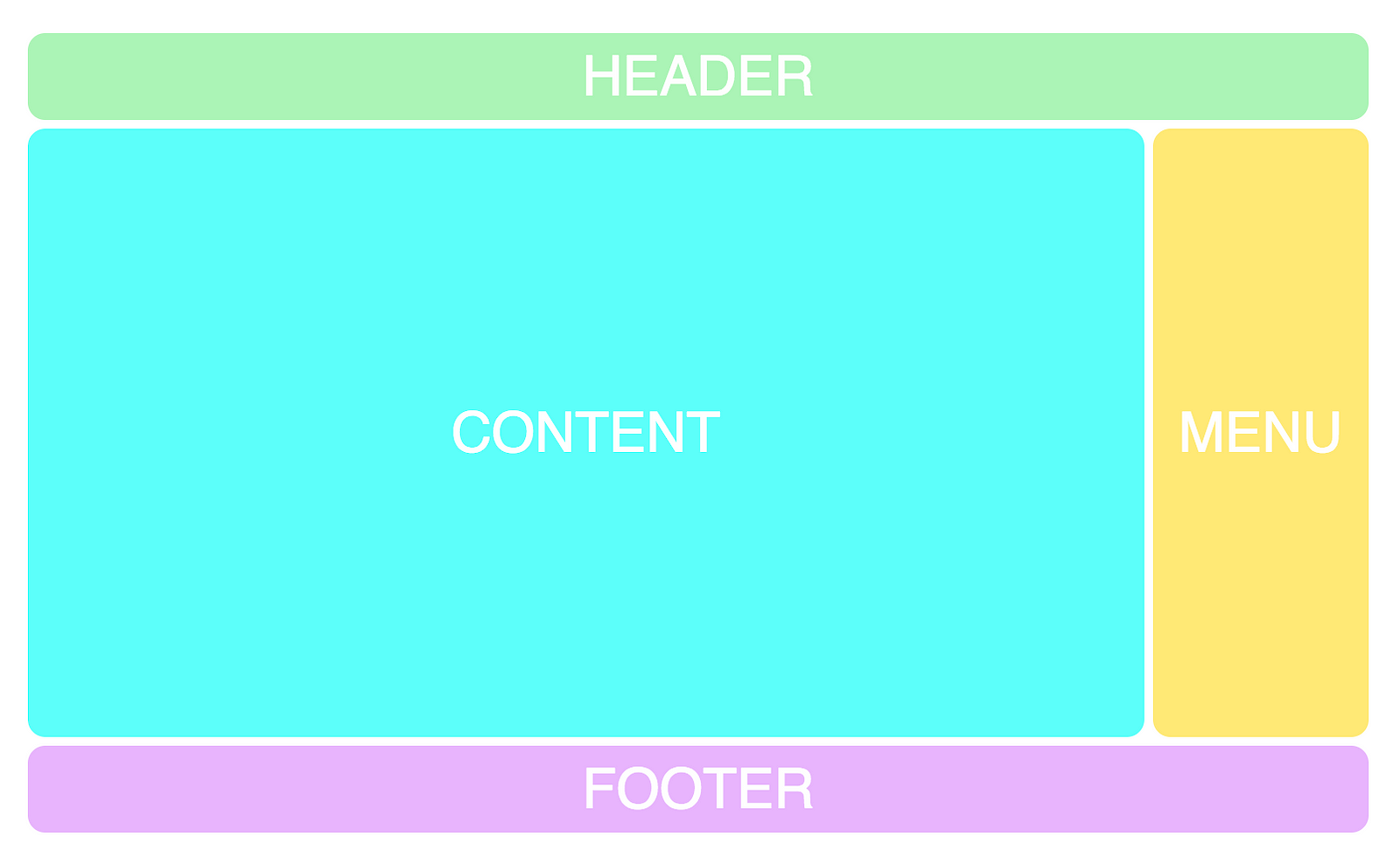 1*DXjJkGRM_aVa2lVTOj0NyQ.png