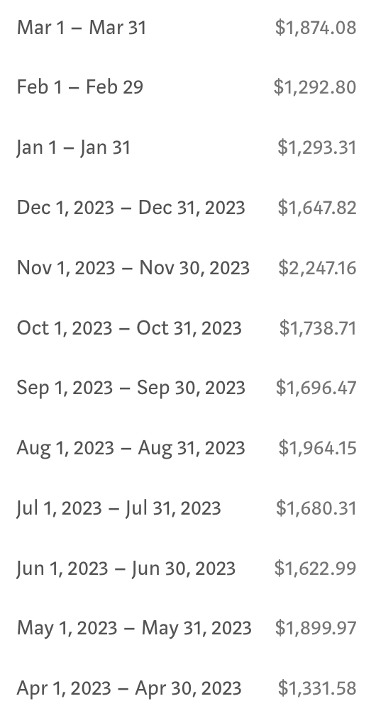 How Much Money I Made On Medium In The Past 1 Year