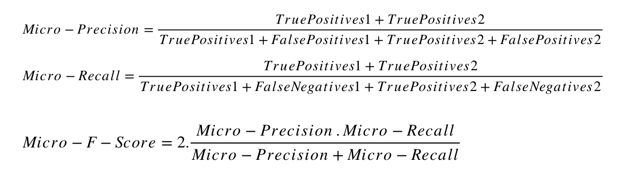 micro-macro-precision-recall-and-f-score-ramit-pahwa-medium