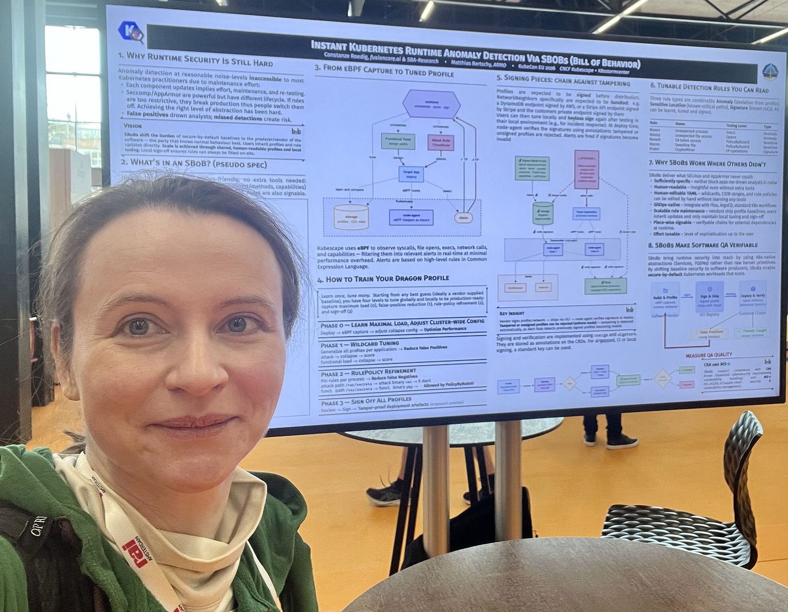 Constanze B. Roedig standing in front of a presentation screen about the Software Bill of Behavior (SBOB)
