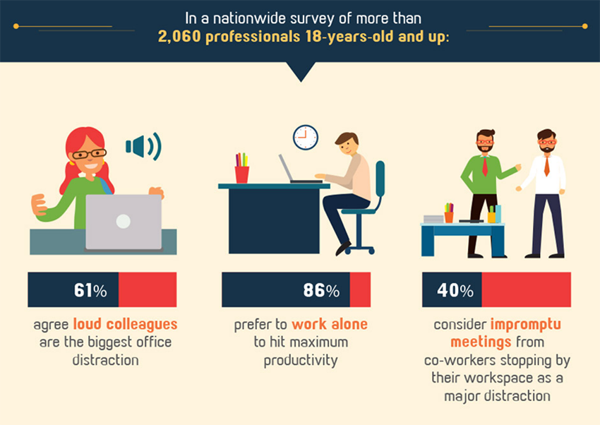 The Real Reason People Want to Quit Their Jobs – The Mission – Medium