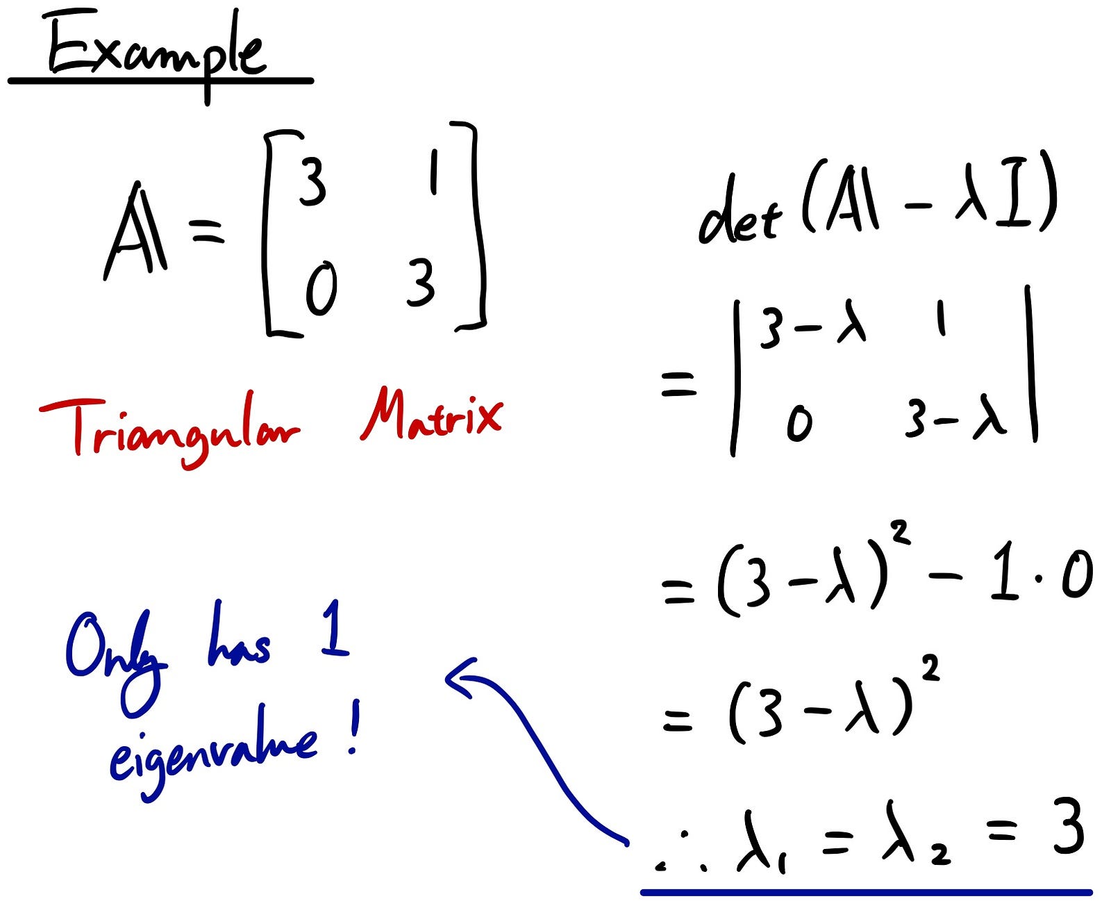 Linear Algebra — Part 6: eigenvalues and eigenvectors