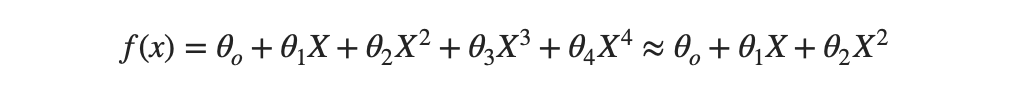 Overall equation after reduction in parameters Overall equation after reduction in parameters