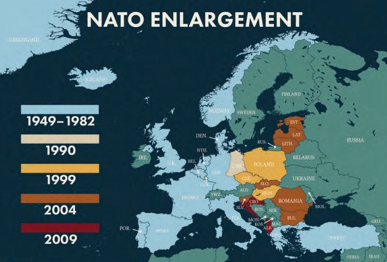NATO Enlargement — A Case Study Center for Strategic and