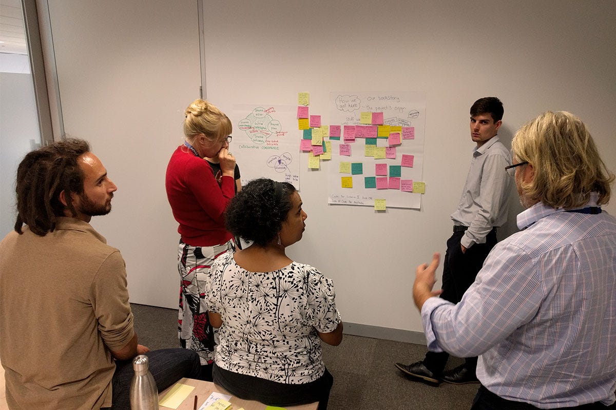 Five people speaking in a conference room. There are several sticky notes posted on one wall.
