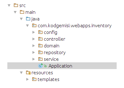 Spring Boot ile Örnek Web Uygulaması – Kod Gemisi – Medium