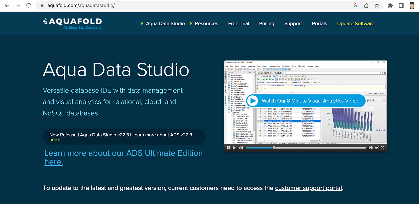Top SQL IDEs in 2024 Aqua Data Studio | by sqlpad.io