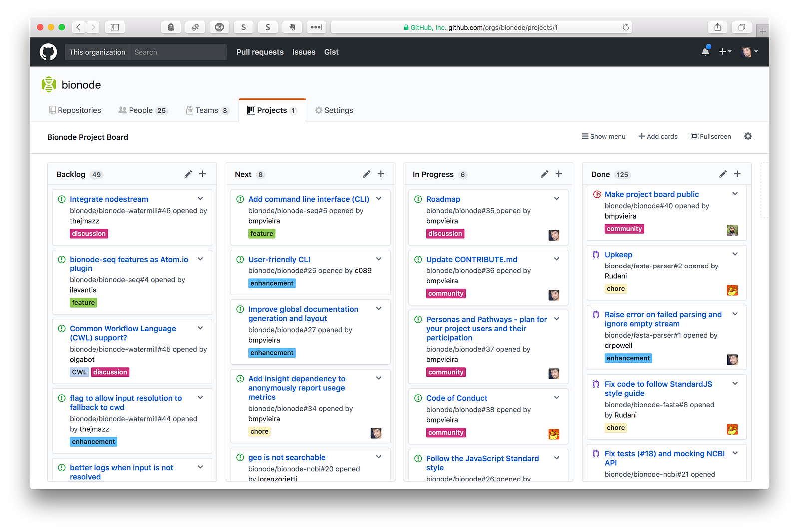 Github Project Templates