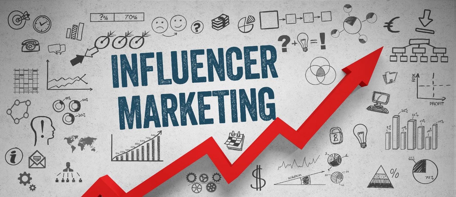 Why Organizations Should invest in Influencer Marketing for their Brand?