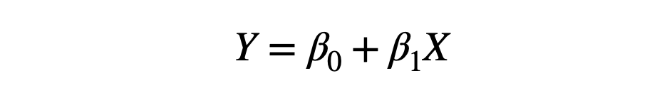 Linear equation analogy