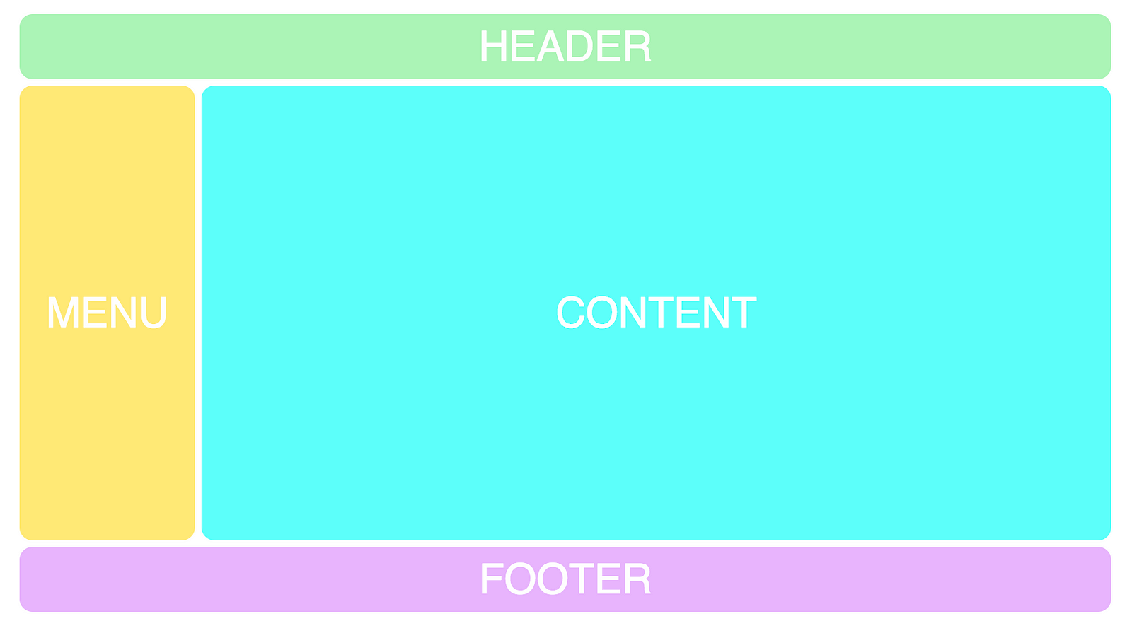 1*F1NggJ-SsRSq306y3vCong.png