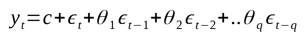 Moving average equation