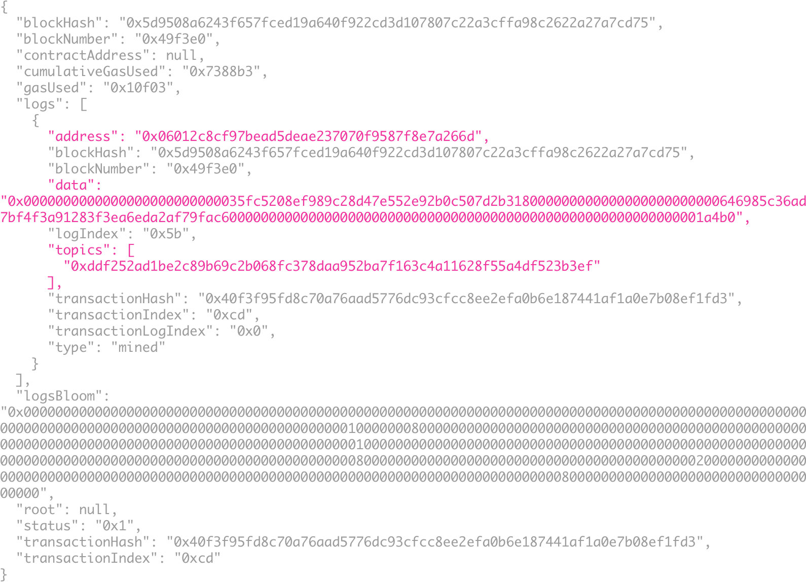 Deep dive into Ethereum logs