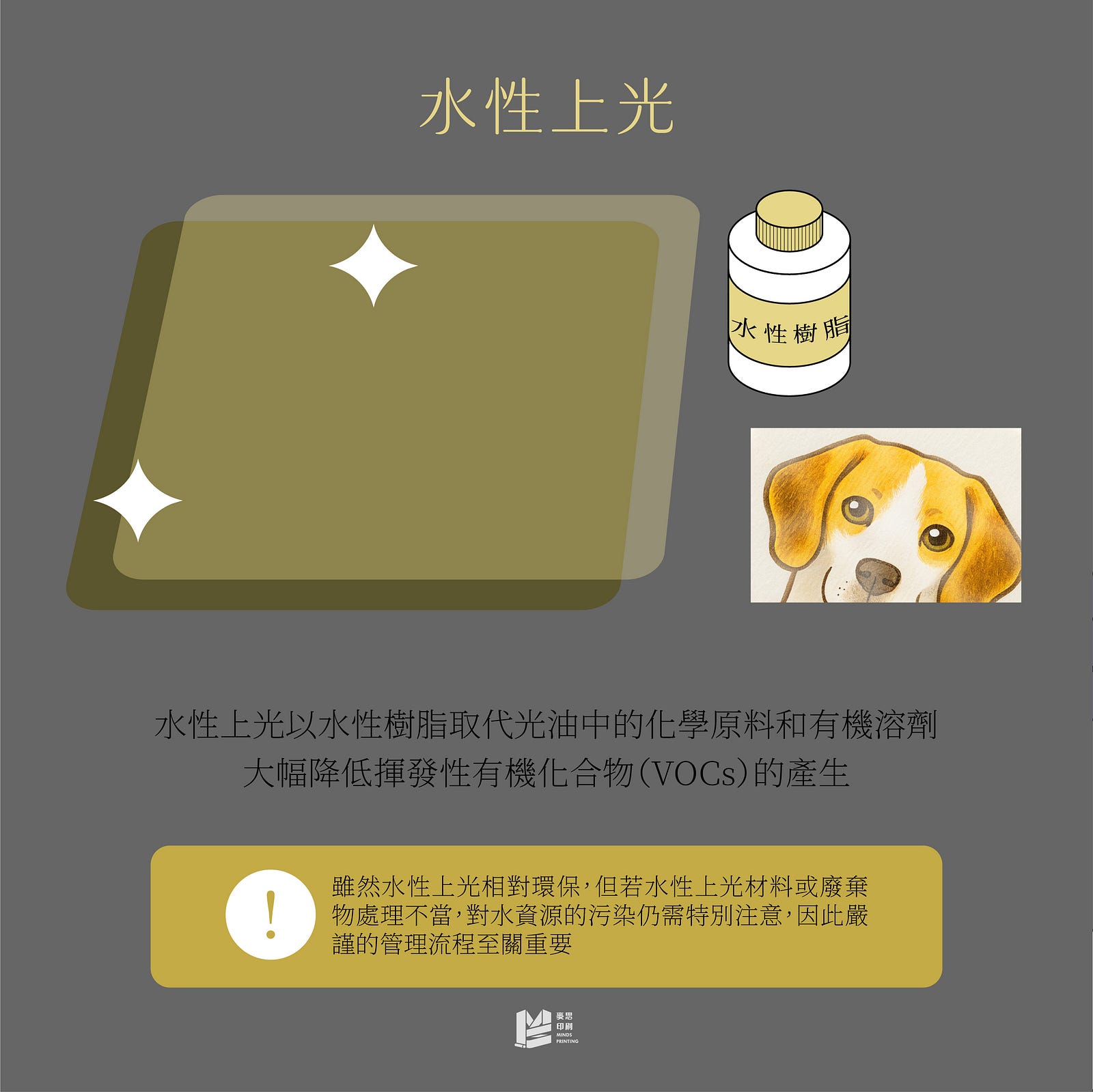 印刷上光全攻略－油性？水性？傻傻分不清？ — 水性上光