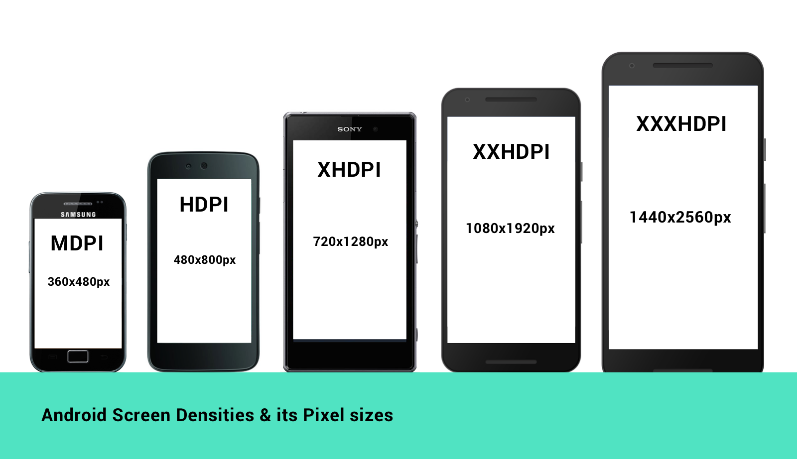 Android Tablet Size In Pixels