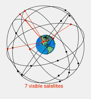 How Does GPS Work? - You Need 4 GPS Satellites in line-of-site
