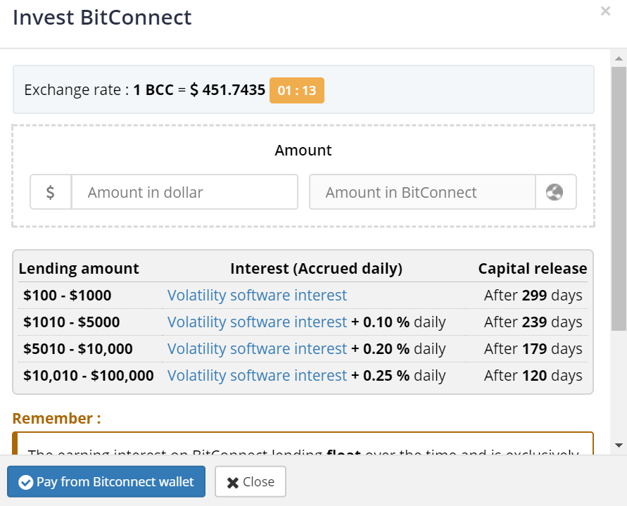 How To Covert Bitcoin To Cash How To Turn A Small Amount Of Ethereum Into Bitcoin