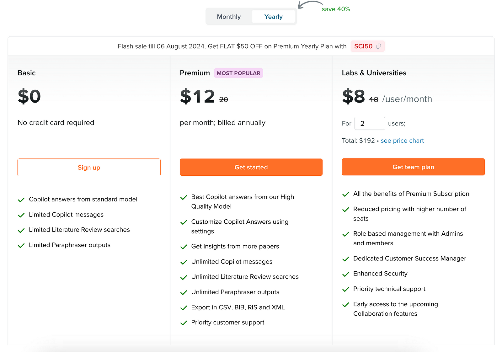 SciSpace pricing pl