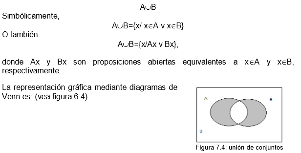 Capítulo 7: TEORIA DE CONJUNTOS – Matematicas Discretas – Medium