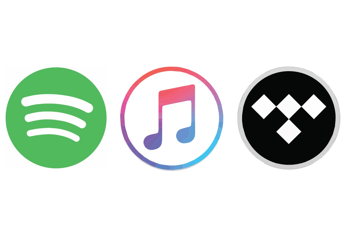 Music Streaming Services Are Taking Over Scarled Murillo Medium