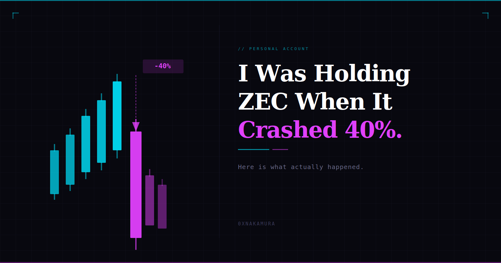A Crypto Coin Dropped 40% Because of Two Lines of Code. I Was Holding It.