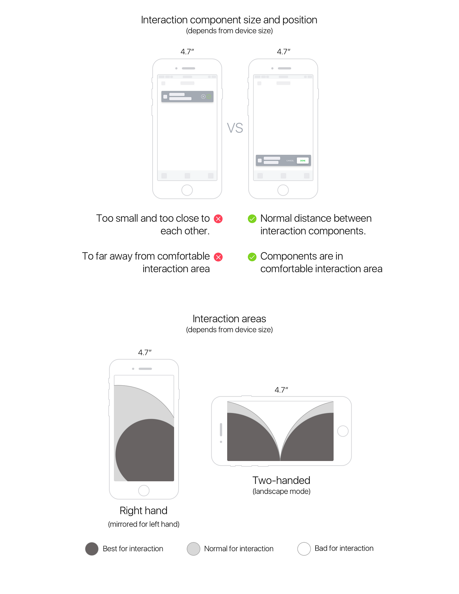 psychology-in-design-part-2-prototypr