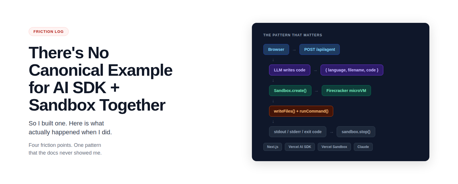 There’s No Canonical Example for AI SDK + Sandbox Together — So I Built One