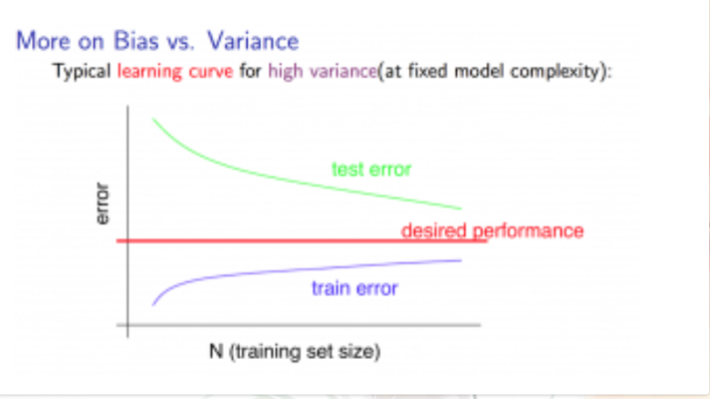 What is underfitting and overfitting in machine learning ...