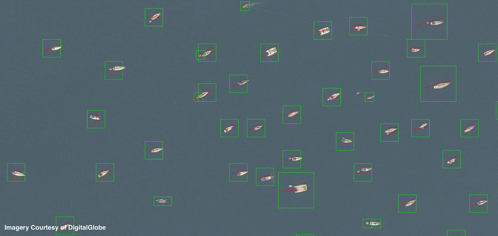 Object Detection in Satellite Imagery, a Low Overhead Approach, Part I