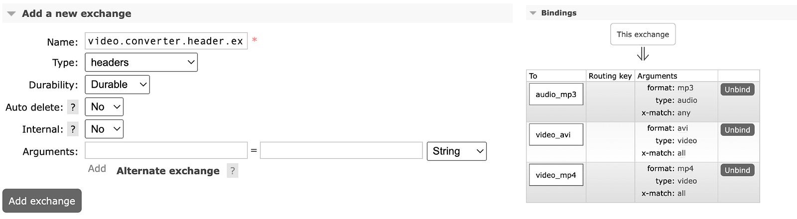 Header Exchange and bounded queues