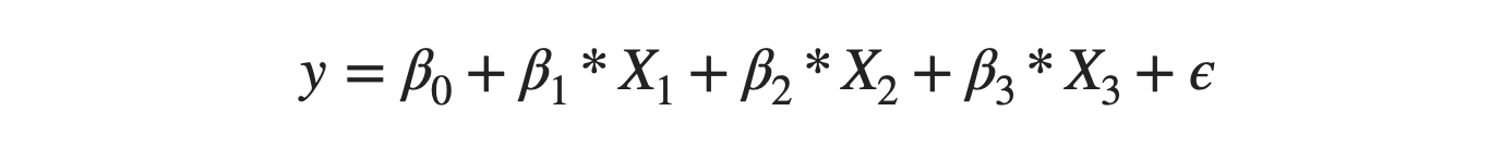 Polynomial regression example 2