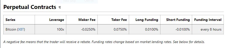 A Quick Starter Guide To Leveraged Trading At Bitmex - bitmex fees for market trades are 0 075 of your total leveraged position not just your margin for both entry exit