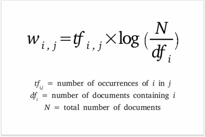 tf-idf vectorization formulae