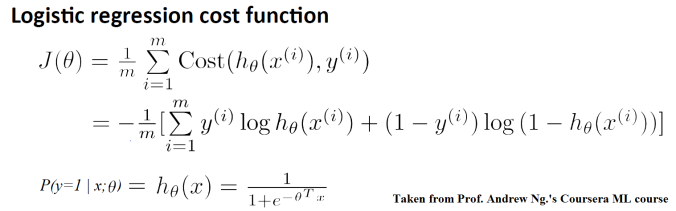 Chapter 2 0 Logistic Regression With Math Deep Math Machine 