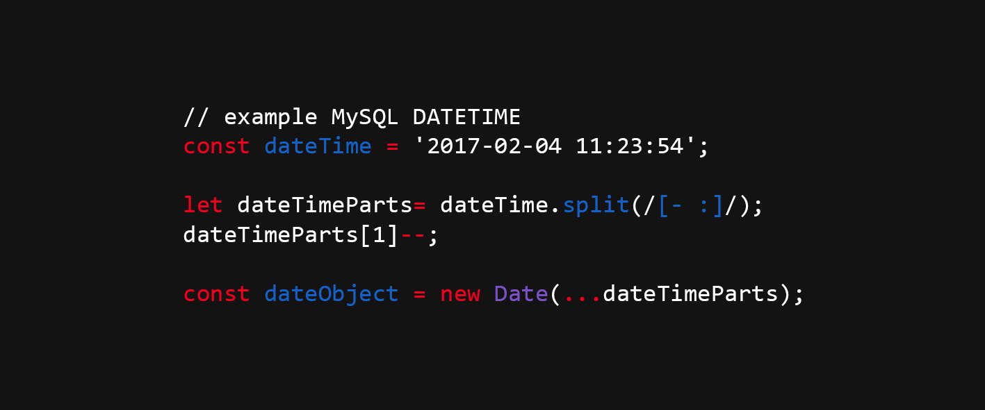 Datetime Utc Format Javascript