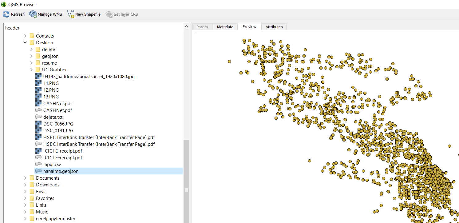 A Primer On GeoJSON Standard And Visualization Tools