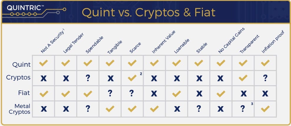 How To Save Crypto Through Thoughtful Regulation